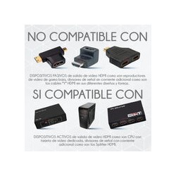 Cable HDMI 10m