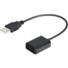 Cable Convertidor Boya EA2L 3.5 mm a USB