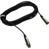 Cable Shure C50J XLR a XLR